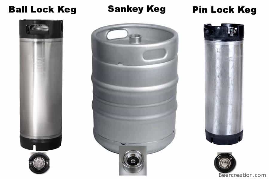 Essential Guide to Beer Kegs (Capacity, Size, Cost & Weight